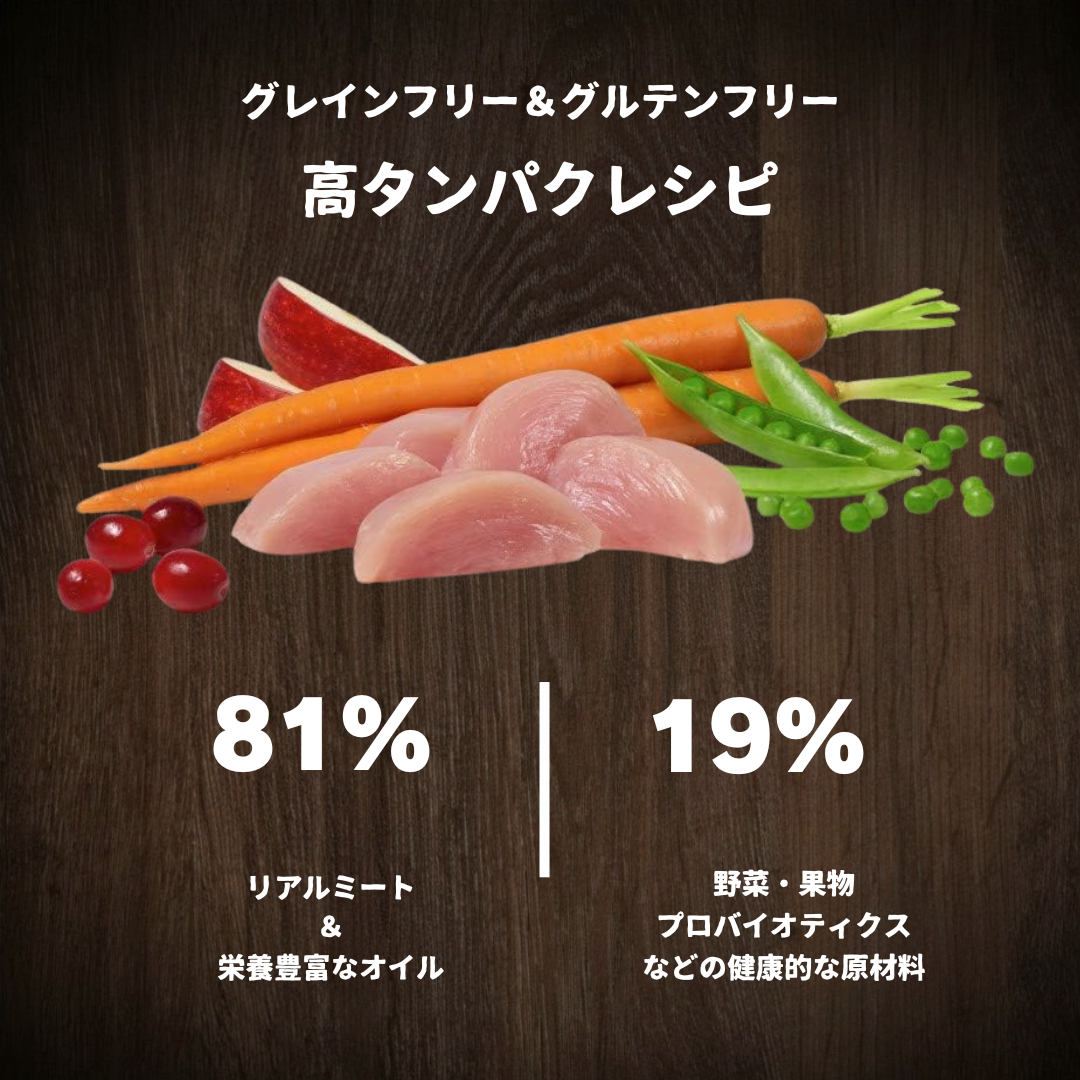 インスティンクト 猫用オリジナル チキン　オールライフステージ　穀物不使用 2.2kg